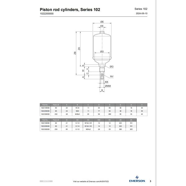 Steel Aventics Pneumatic Piston Rod Cylinder Series 102 Double Acting Single Acting