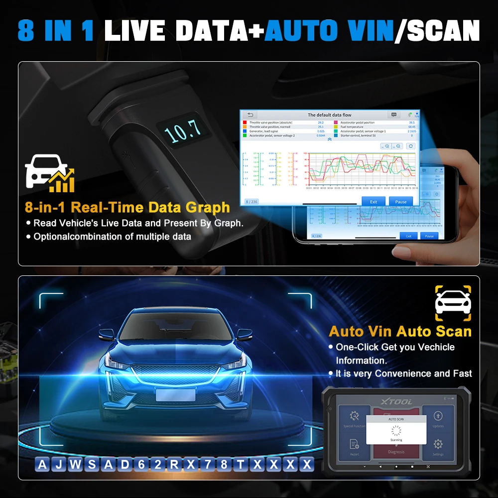 XTOOL Anyscan A30M Bluetooth OBD2 Scanner Car Diagnostic Tools 21+ Reset Service Code Reader CANFD Protocol Lifetime Free Update