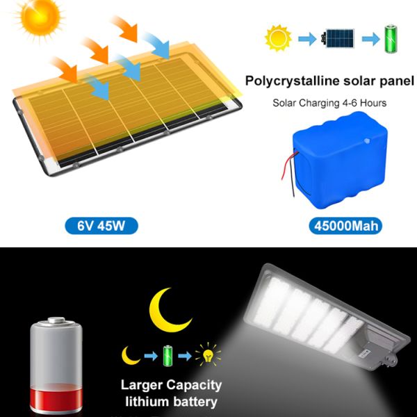 300w 400w 500w All In One Solar Led Street Light Aluminum