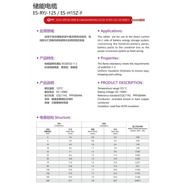 ECHU ES-H15Z-F TUV Certified 1500V 125º C 35mm² Energy Storage Cable Battery
