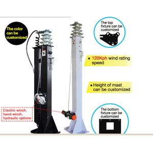 Wind and Solar Hybrid Energy Surveillance Lighting Mobile Trailer