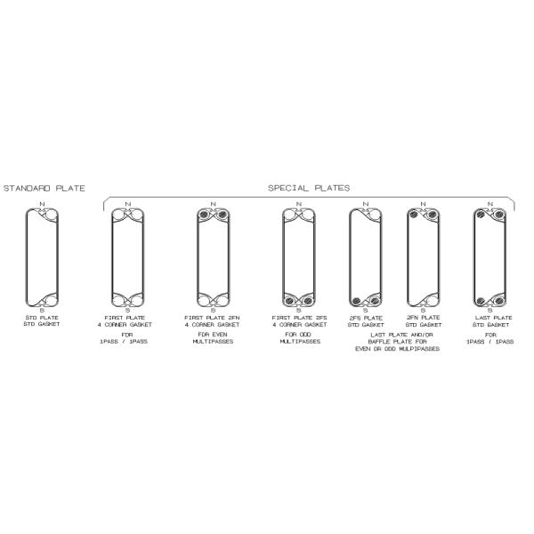 Vicarb V20 PHE AISI316L Plates and NBR Gaskets
