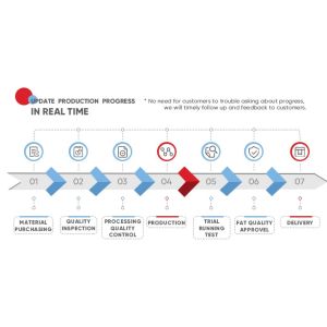 Quality Automatic Rotary 3 In 1 Pet Plastic Bottle Filling Machine For Purified Pure Mineral Spring Drinking Water for sale