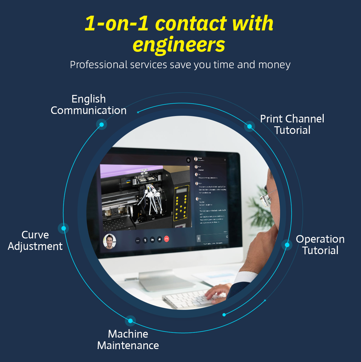 Ingani Factory Inkjet 30cm DTF A3 Printer I3200/Xp600/I1600 DTF Pet Film Printer A3 DTF Printer and Shaker Oven