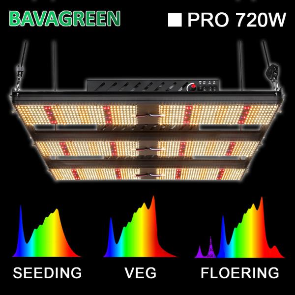 Buy 1872umol/s Commercial Led Grow Light Lm301h Pro 1700e Hydroponic Uv Lights at wholesale prices