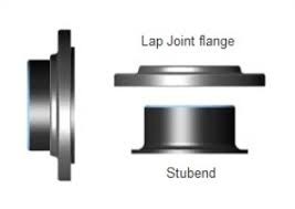 Weld Neck Flanged Copper Nickel Flange - Suitable For Various Applications Weld