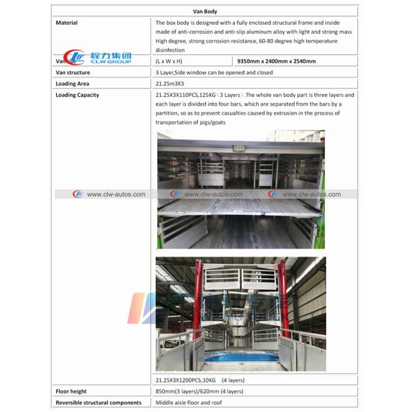 Aluminum Alloy Dongfeng 8X4 120 Units Animal Transport Truck