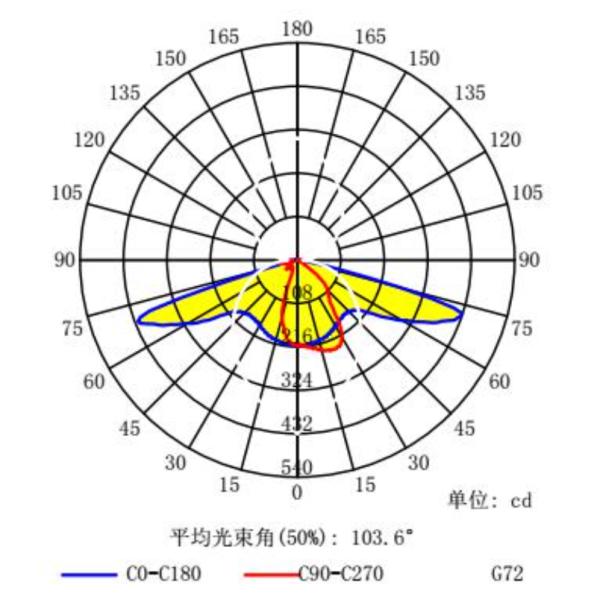 16W 24W 2x8 4x4 16 LED Lens 3535 SMD LED Lens Repair Fastlex LED Board Lens