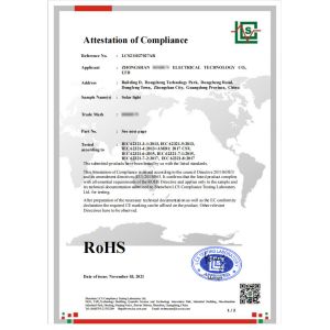 Shenzhen Bosllo Technology Co., Ltd. Certifications