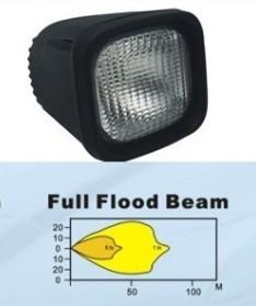 35W Waterproof, Dustproof HID Offroad Auxiliary Light Including Precision Metal