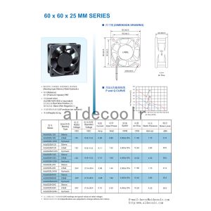 Sturdy Waterproof Desktop Exhaust Fan For PC Case Lightweight