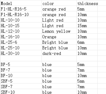 Open Cell Silicone Sponge Sheet 0.13-0.14g/Cm2 Density