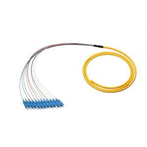 Quality MPO Fiber Push On OHSAS18001 Certification for sale