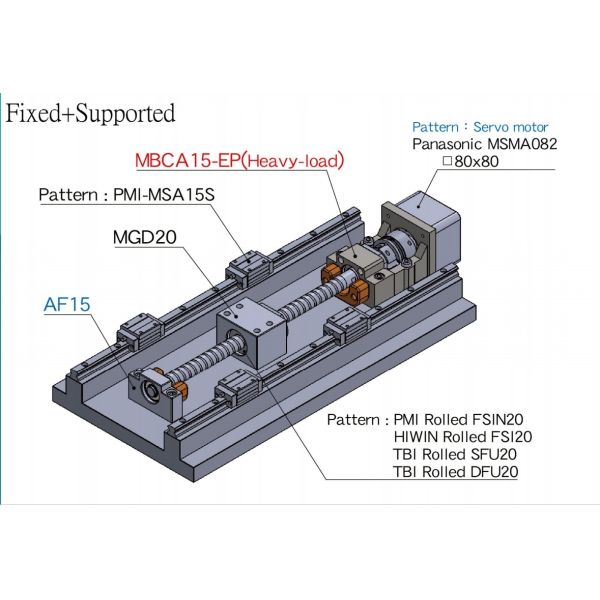 High Performance Fk12 Ball Screw Support FK06 FF06 Axial Zero Clearance Shaft Supports