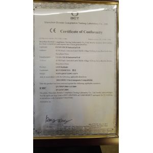 FFRAN TECH CO., LIMITED Certifications