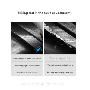 4 Flutes Customized Cutter Enhanced Performance With 38° Cutting Edge Angle