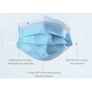 Non Woven Disposable Earloop Face Mask High Filtration Environmental Friendly