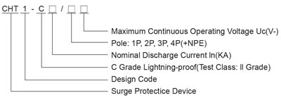 Light Over Heat Surge Protective Device , 100VDC / 200VDC / 380VDC Contactor