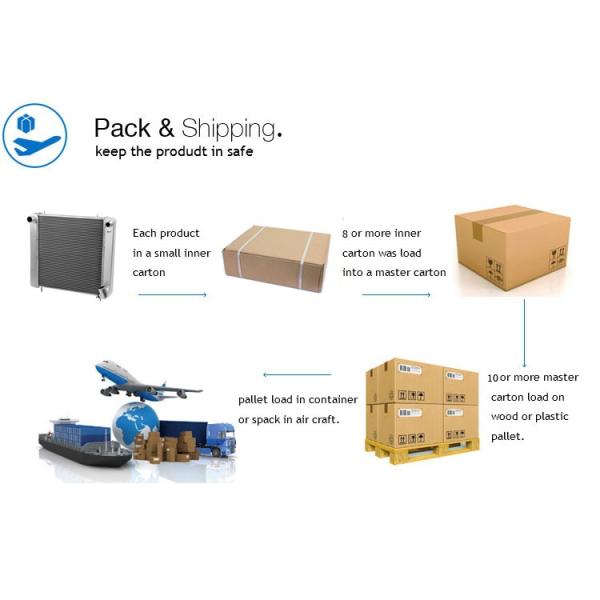 SUZUKI RMZ450 2006 Aluminum Motorcycle Radiator Water Cooling For Dirt Bike