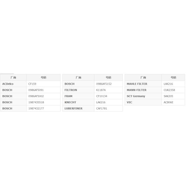 Mercedes Benz Car Cabin Filter Activated Carbon Multi Color A2118300018