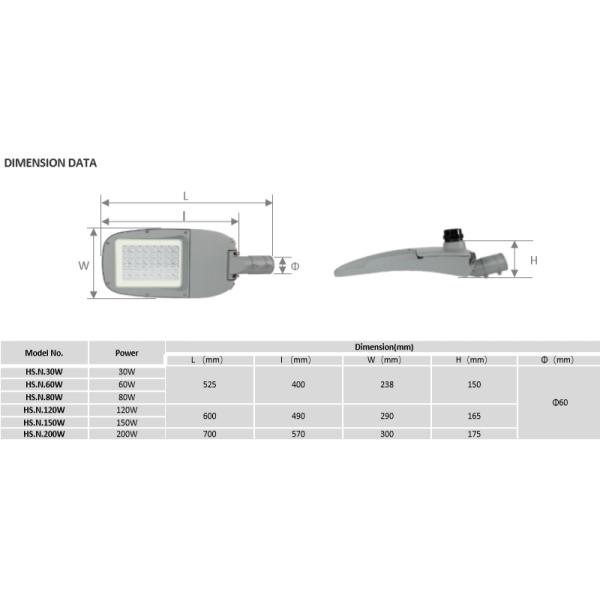 Ultra Thin Outdoor LED Street Lights SMD 3030 For Road Lighting Aluminum Alloy Shell