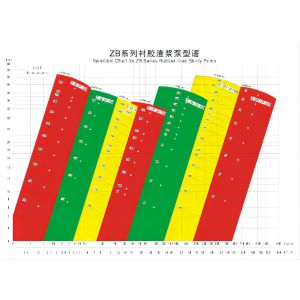 320mm High 1080m/Min Metal And Wood Bandsaw ISO9001 approved