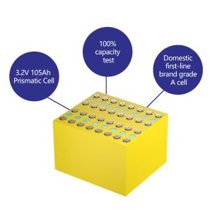 Self Propelled Golf Cart Lithium Ion Customized Agv Lithium Battery
