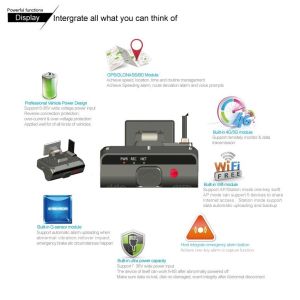 4G Dashboard Dual Camera AI ADAS DMS Driver Face Recognition with H.264/H.265