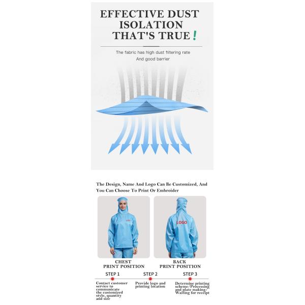 H-1122 Antistatic Dustproof Workwear Polyester Filament Yarn Coverall with Hood Long Sleeve Customizable for Cleanroom Pharmaceutical Electronic