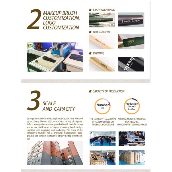 A17 Dry And Wet Dual-Use Foundation Powder Brush With Animal Hair