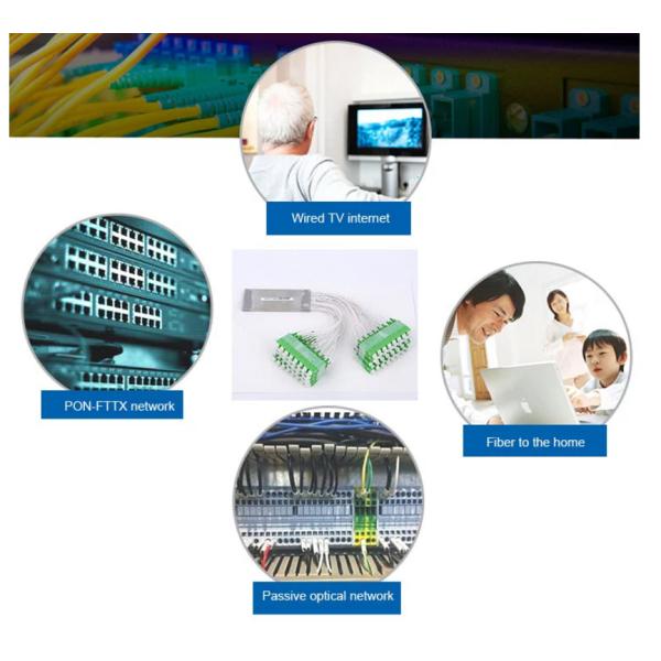 G657A1 PLC Fiber Optic Splitter