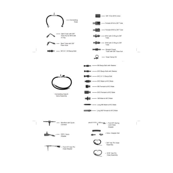 Ford Adapter Pressure Tester kits 0-100 PSI Test Gauge English / Spanish Language
