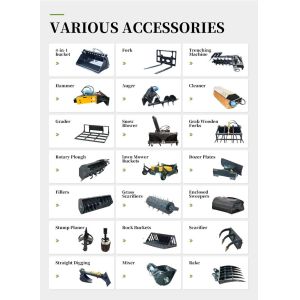 Building Construction Equipment Machinery Skid Steer Loader Affordable Skid