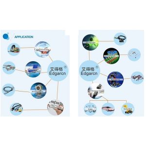 Edgar Auto Harnesses LTD.