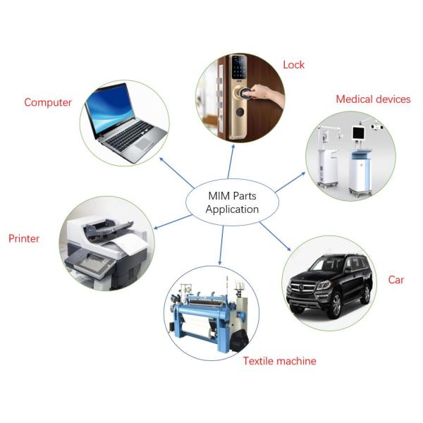 Manufacturers' Direct Supply of NICKEL Plated MIM Stainless Steel Coffee Machine Parts