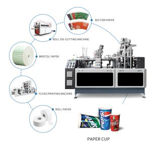 Disposable High Speed Full Automatic Paper Cup Making Machine