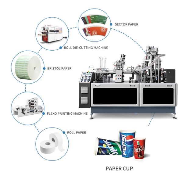 Buy Disposable High Speed Full Automatic Paper Cup Making Machine at wholesale prices