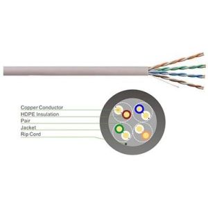 Buy cheap UTP Unshielded CAT 5e Twisted Pair Installation Cable from wholesalers