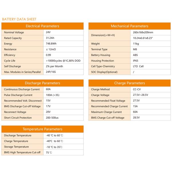 Home Solar System LTO Battery Pack 24V 30Ah Lithium Titanium Oxide Batteries With PCM