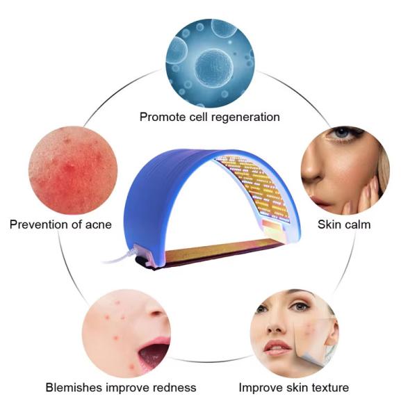 Blue Color New Direct Tightening Low Price Wholesale Beauty Heal With for Hands Body Skin Care Device 660Nm 850Nm Therapy Belt