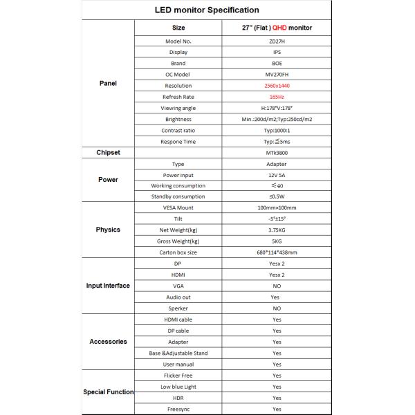 180Hz 27 Inch QHD Gaming Monitor IPS Panel With HDR 400 Usb Display Port HDMI