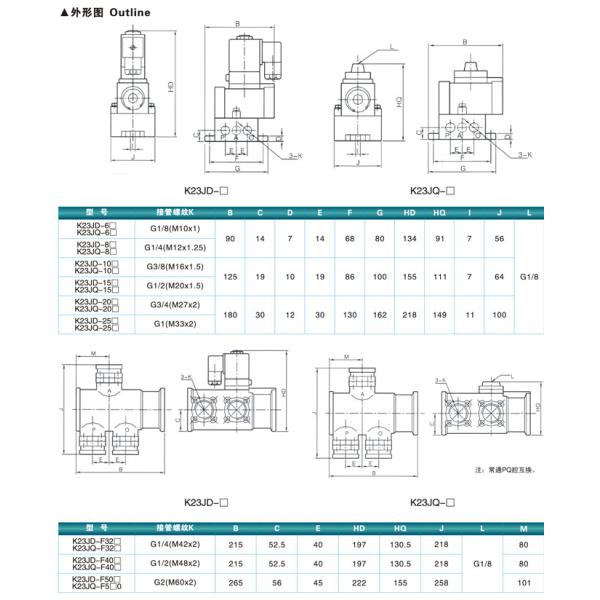3/2 Way 12V Pneumatic Solenoid Controlled Valves K23JD-08
