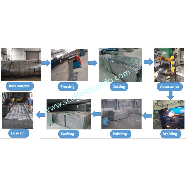 BS1139 EN12811 Galvanized Scaffolding steel plank steel board as working platform 300mmW, 2mL, 3mL, 4mL