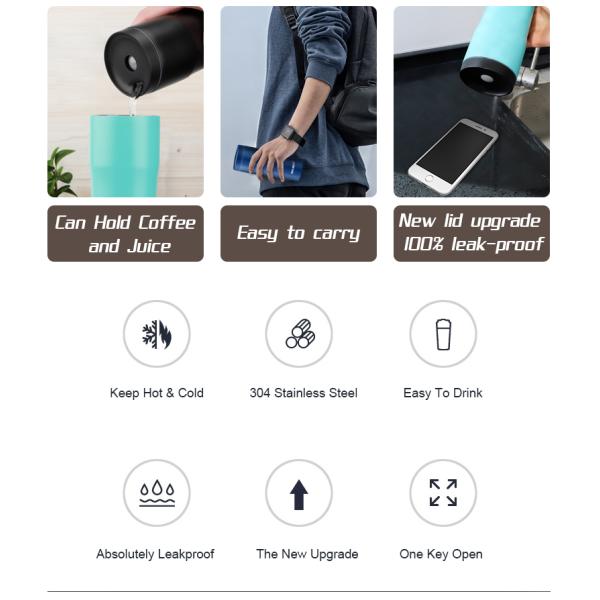 480ml New design and convenient Coffee Mug Double Wall Stainless Steel Vacuum Tumbler with Lid Car Mug