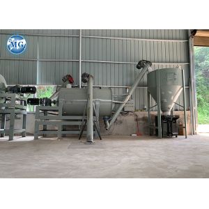 Automatic Batching Type 2-6t/H Dry Mortar Production Line With Spiral Ribbon