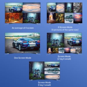 3.5mm Audio Separation LargeDisplayController 3840×2160P60 Input Resolutions for