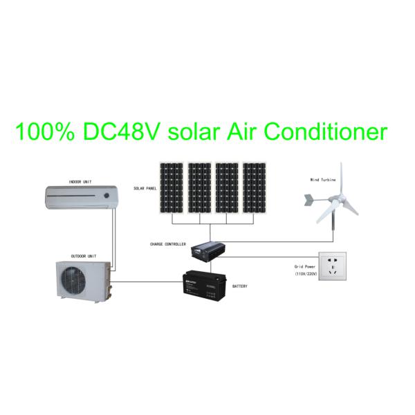 air cooler conditioning 20000btu with solar system