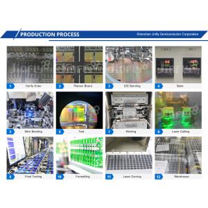 OEM ODM Plastic Surveillance Camera Memory Card 32gb 64gb