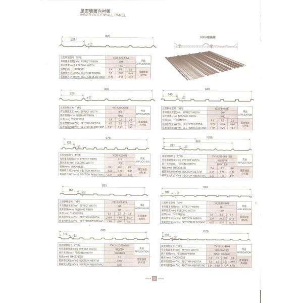 High Speed Double Layer Wall Panel Roll Forming Machine 8-10 M / Min