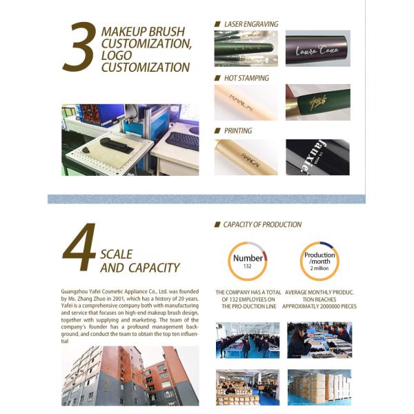 224A15410 Black Soft Goat And Sable Hair Makeup Brush Set Cosmetic Brush Set Customized